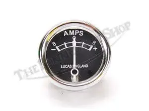 Gen Lucas Ammeter