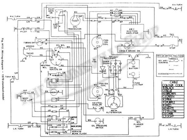 Genuine Lucas Triumph Norton 4 Position Ignition Switch PN# 39784 30552 99-7055