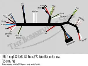 1966 Triumph T90 T100 Tr6 T120 Wiring Harness Pvc Bound Uk Made Pn# 54938941 Tbs-6005 Pvc 3 54938941 Tbs 6005 Pvc 02 1966 Triumph 350 500 650 Twins Pvc Bound Wiring Harness Lucas