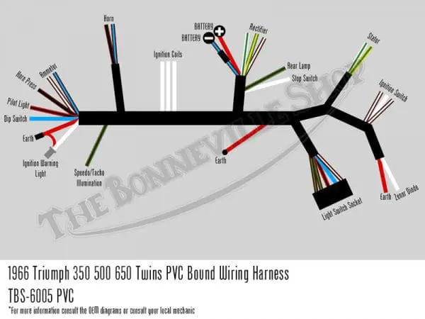 54938941 Tbs 6005 Pvc 02 1966 Triumph 350 500 650 Twins Pvc Bound Wiring Harness Lucas