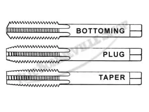 Triumph Bsa Norton 1/4-Inch X 26 Tpi Cei Tap Set Whitworth Cycle Thread Pn# Tbs-06-1161 4 Tbs Quarter Cei