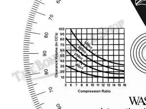 Tbs 29046 03 Timing Disc Degree Wheel
