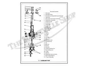 Tbs Norton Commando Parts Book