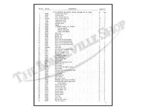 1963 Triumph Unit 650 Parts Book Pn# 99-0820 3 Triumph Unit Parts Book