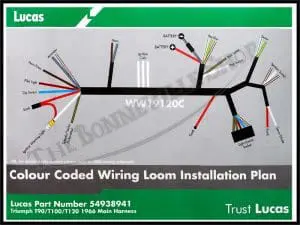 Triumph 350 500 650 Genuine Lucas Wiring Harness 1966 Bonneville Tiger Pn# 54938941 G 3 54938941 G 01 Triumph 350 500 650 Genuine Lucas Wiring Harness 1966 Bonneville Tiger