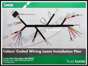 06 8060 01 Genuine Lucas Norton Cloth Wiring Harness 1966 68 Atlas Dominator N15 Mercury