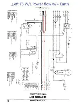 Led Troubleshooting