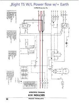 Ledturnsignal 2 Right