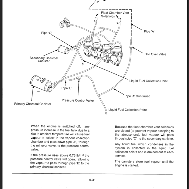 Constant Velocity Carburetor Cleaning/Tuning Tips &Amp; Tricks 2 Image 2