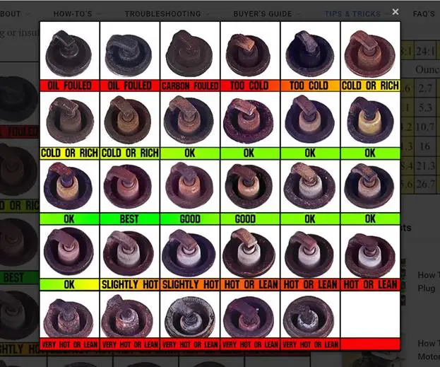 Constant Velocity Carburetor Cleaning/Tuning Tips &Amp; Tricks 17 Image 7