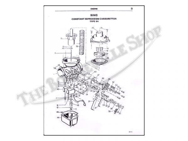 TRIUMPH T140 MANUAL PDF visual data 8