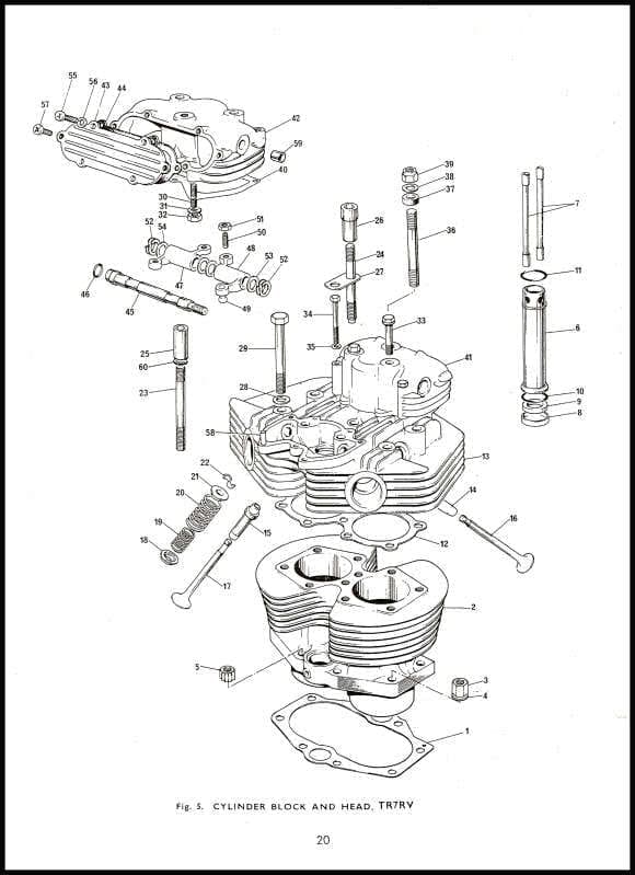 1977 TRIUMPH T140 BONNEVILLE, TR7 TIGER, PARTS BOOK PN 992257 B